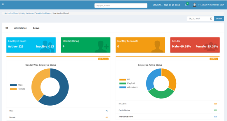 Dashboard Image
