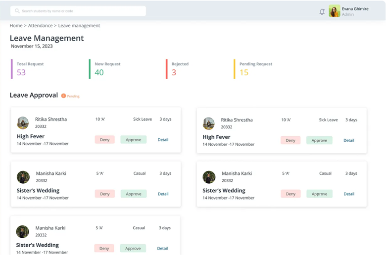 Dashboard Image